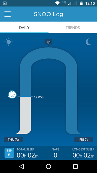 Snoo app sleep log