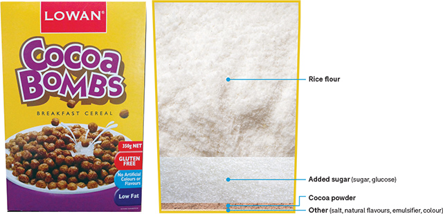 Lowan_Cocoa_Bombs_ingredients_breakdown