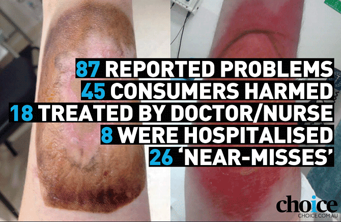 Key findings of report