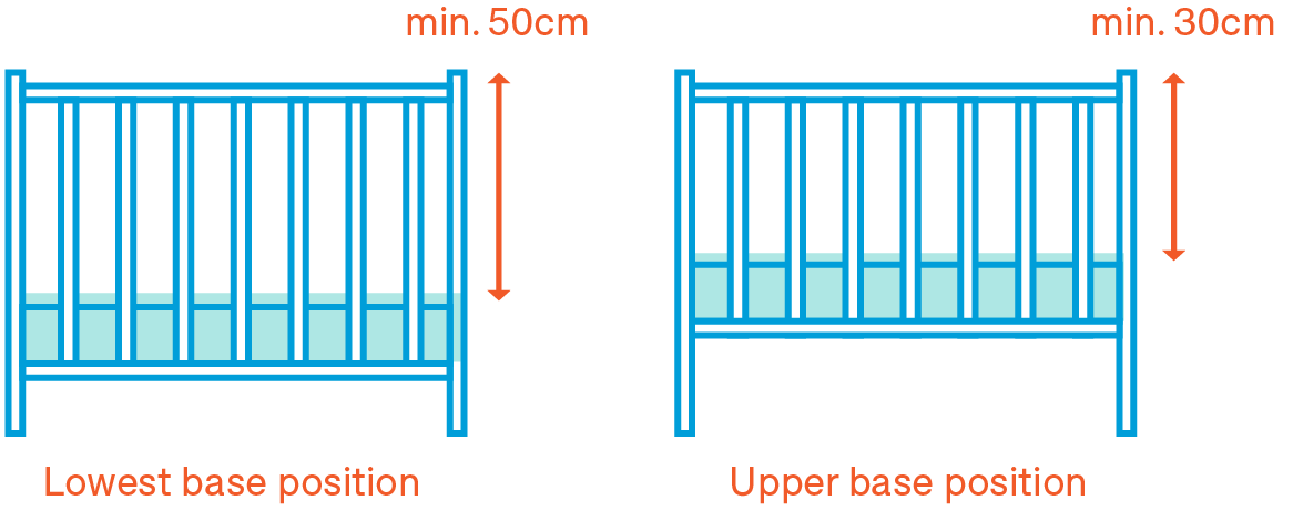 cotguidebasePosition3x