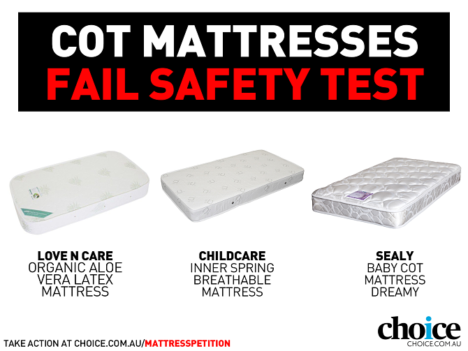 Cot mattress safety CHOICE