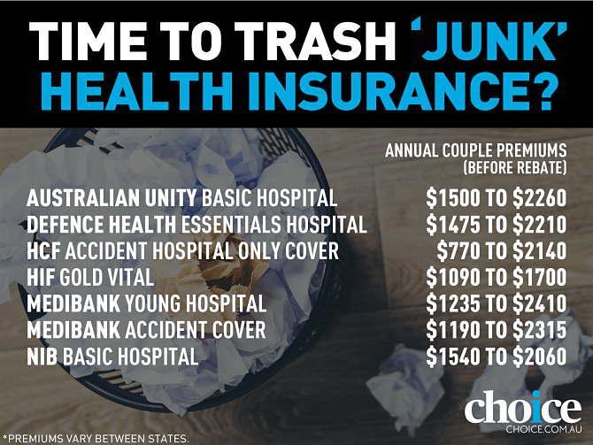 Junk health insurance policies