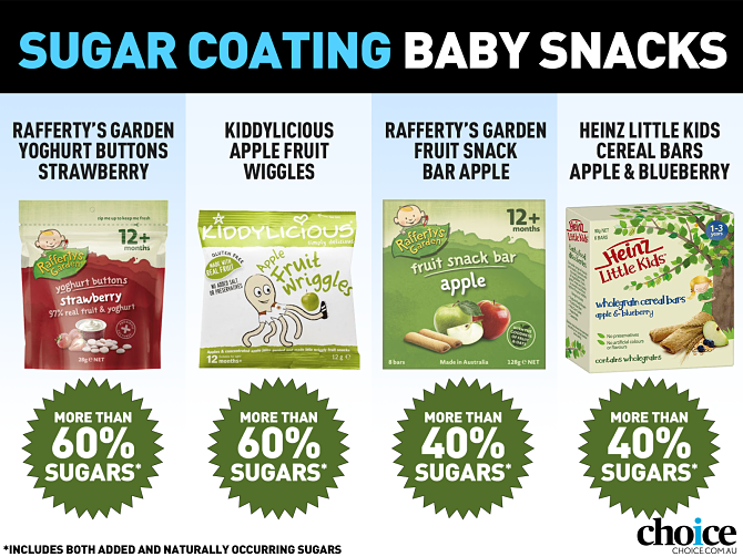 Sugary baby snacks
