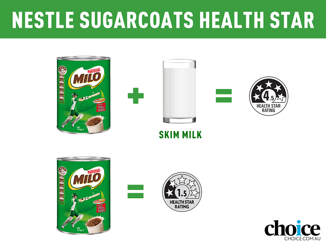Milo health stars