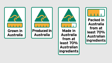 country of origin labels