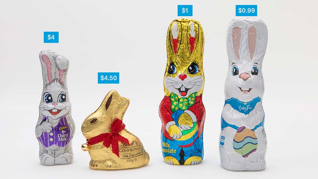 Easter eggs with prices