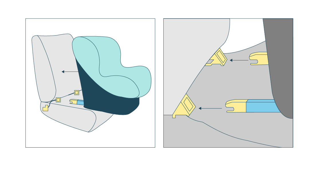 mothers choice isofix