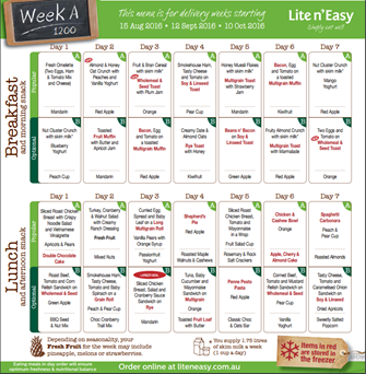 Image of A Week Spent Eating Lite n' Easy