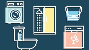 illustration of the five tips for saving water