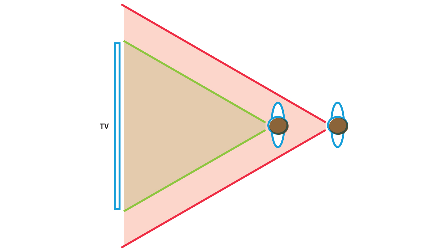 field_of_vision_overlay