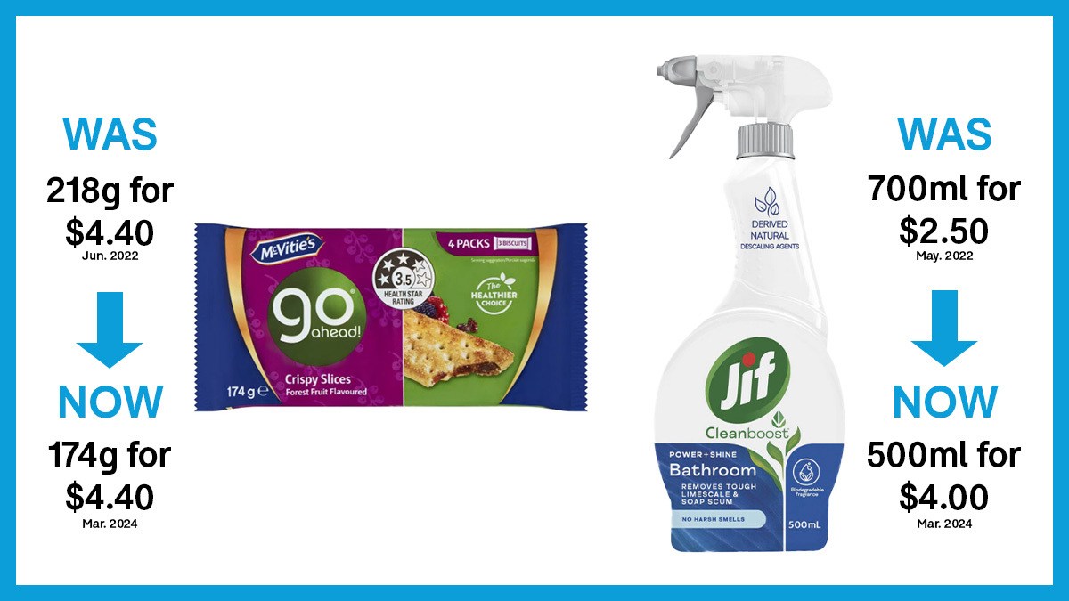 Shrinking In Size 10 products hit by shrinkflation in 2024